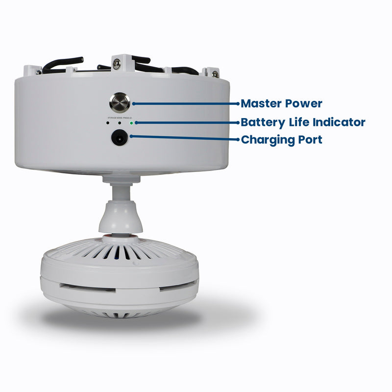 Load image into Gallery viewer, Canopy Breeze© Rechargeable Canopy Fan—Team Colors