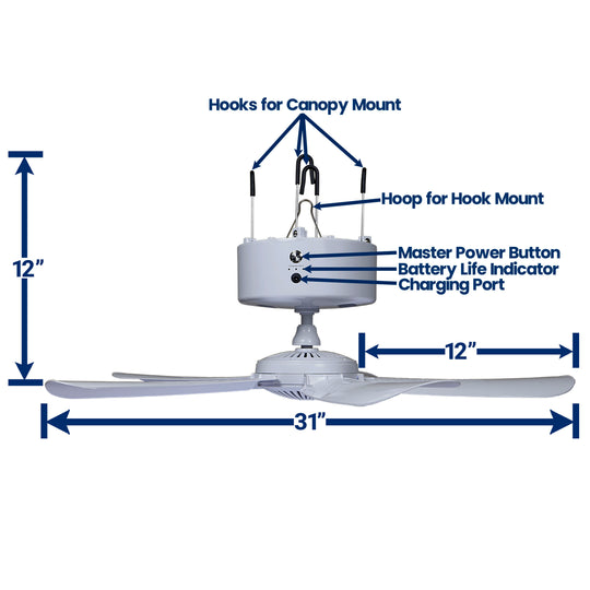 Canopy Breeze© Rechargeable Canopy Fan 4-hr Run Time