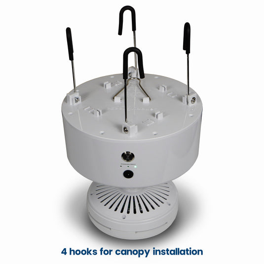 NEW! Canopy Breeze Canopy Fan Model CB305
