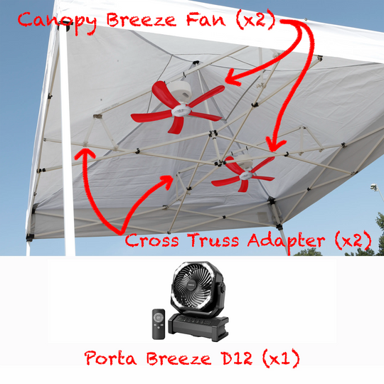 Ultimate Crafts Fair Cross Truss Cooling Bundle