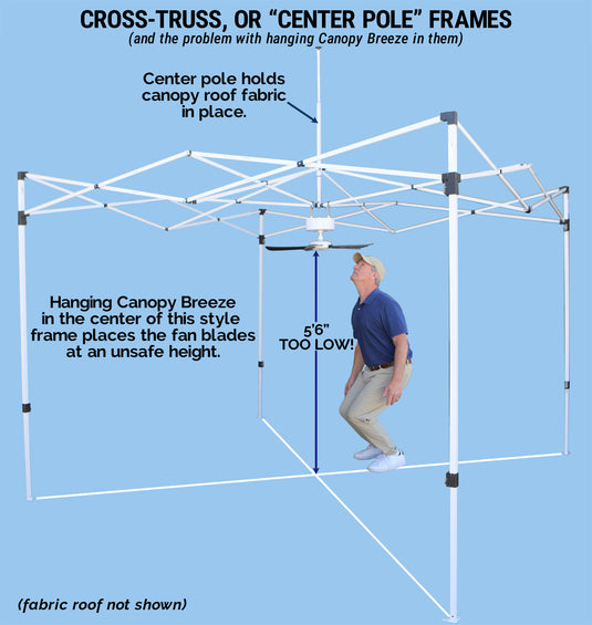 Cross-Truss, or 
