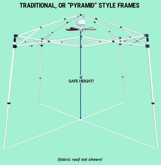 Traditional, or 